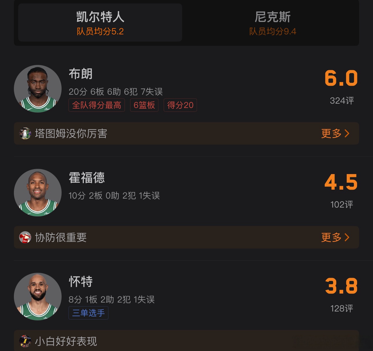 尼斯加时末段强势反弹,志在全明星赛名次提升,话题不断,球探报告显示潜力 尼斯加时末段强势反弹,志在全明星赛名次提升,话题不断,球探报告显示潜力