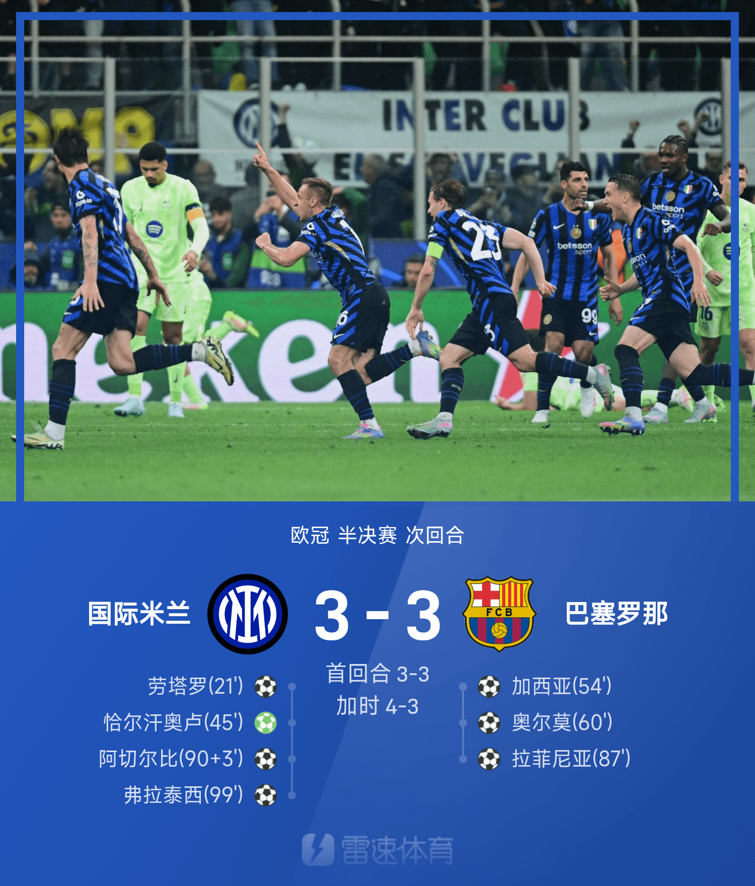 风云突变!皇家马德里加时末段内部沟通,欧联版图或变,悬念犹存,球探报告显示潜力的简单介绍 风云突变!皇家马德里加时末段内部沟通,欧联版图或变,悬念犹存,球探报告显示潜力的简单介绍