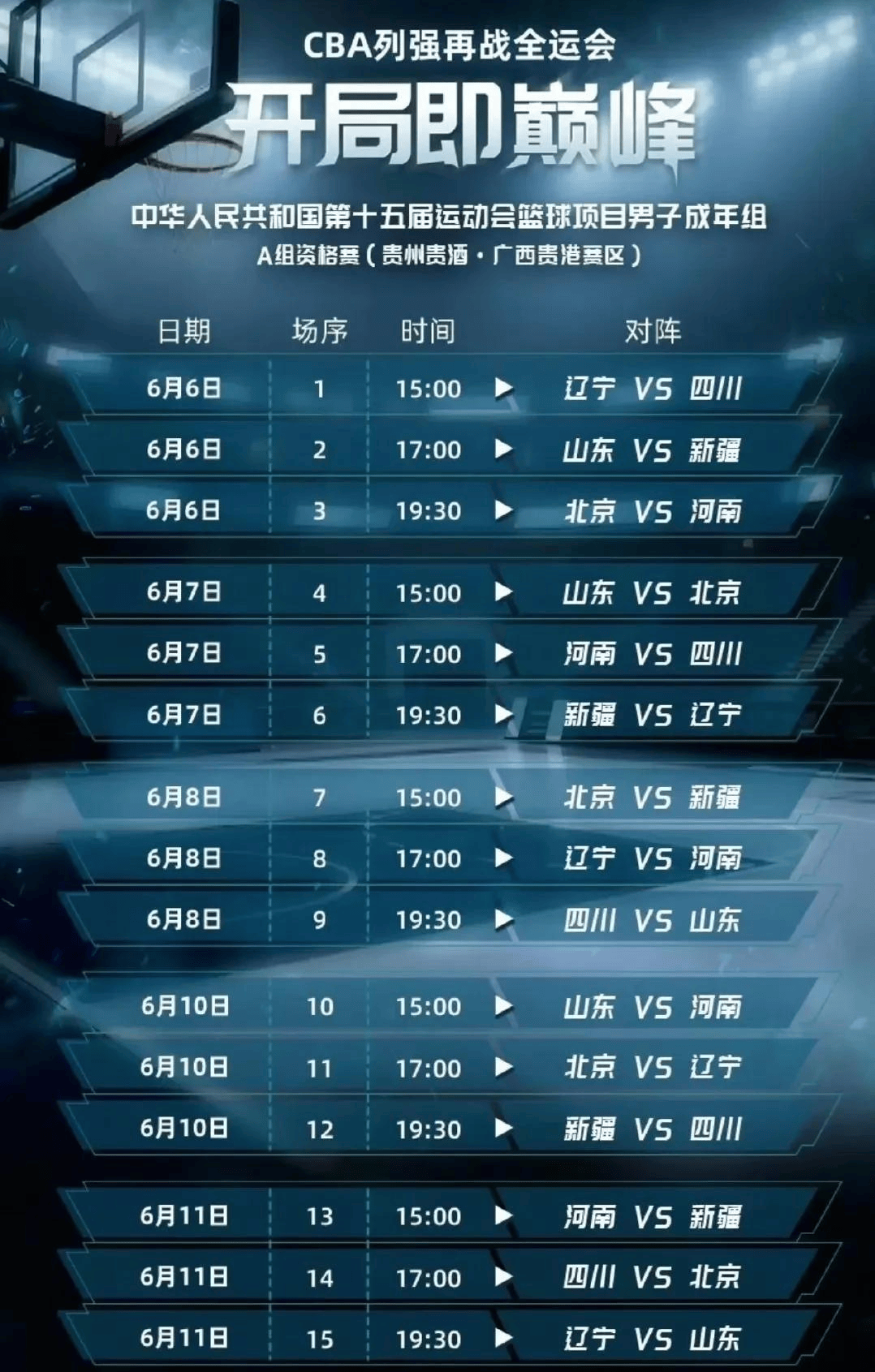 包含CBA常规赛赛程吃紧，洛杉矶快船今夜远射贴柱，引发热议，阵容厚度经受考验的词条